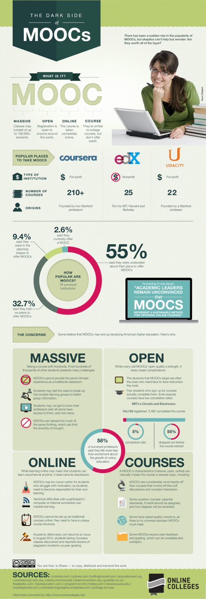 dark-side-of-moocs-760